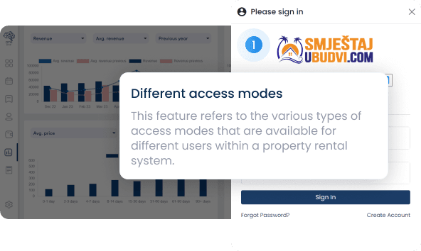 Different access mode available for multiproperty