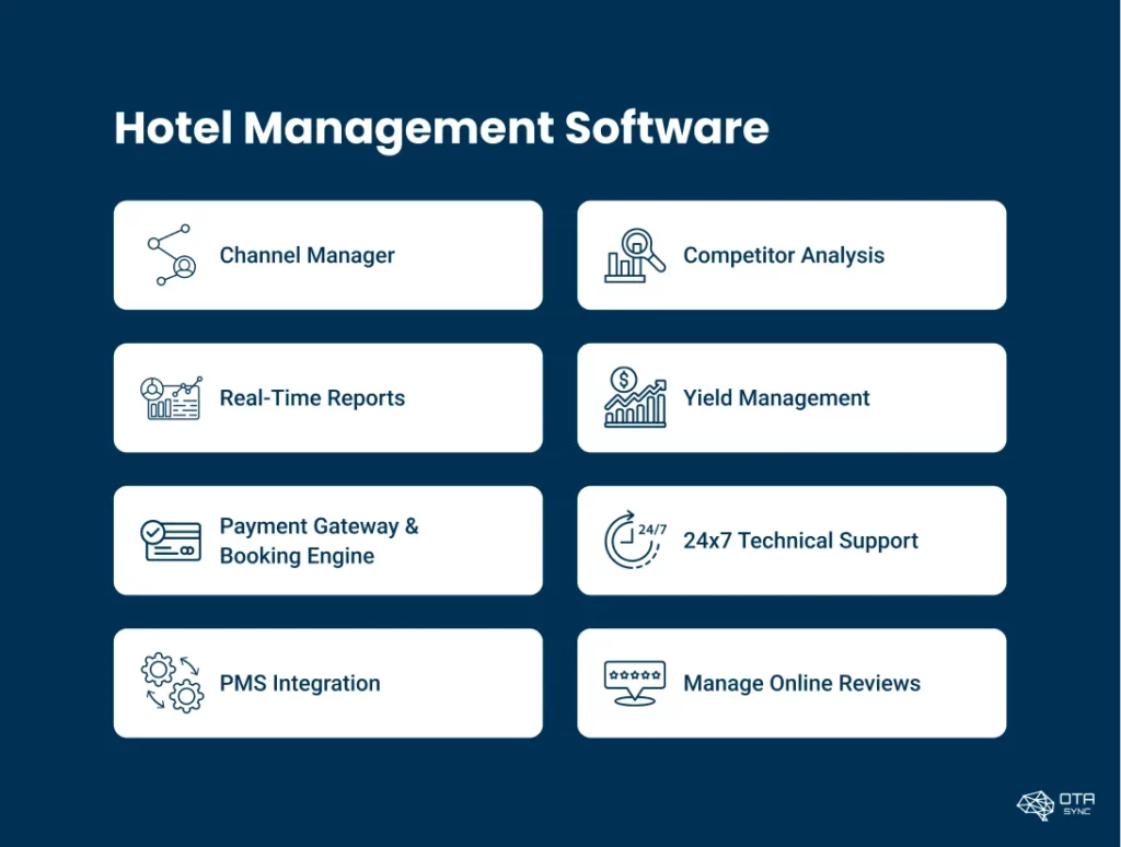 hotel-management-software