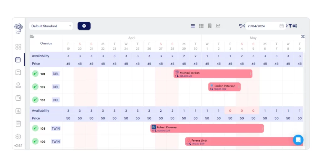 ota-sync-centralized-hub