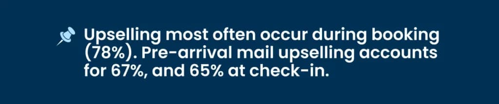 booking-upselling-statistic