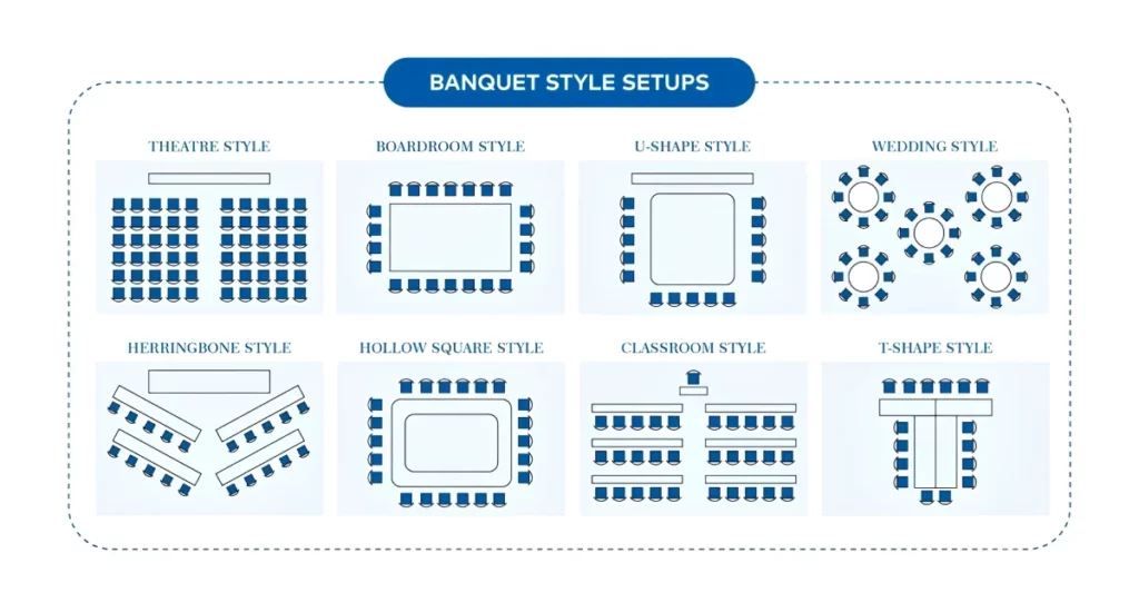banquet-style-setups