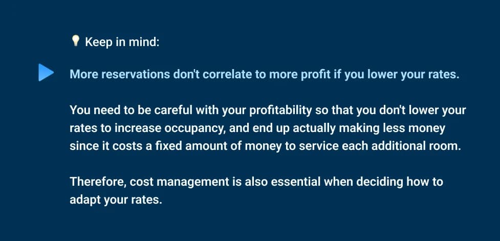 occupacy-rate-impact-tip