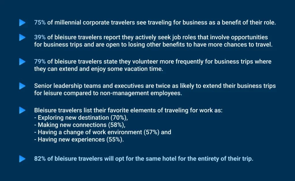 bleisure-travelers-statistics